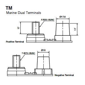 YUASA ACTIVE Marine Start M31-100S 100Ah 750A W12 YUASA ACTIVE Marine Start M31-100S 100Ah 750A W12