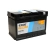 EXIDE EA770 12V 77Ah 760A